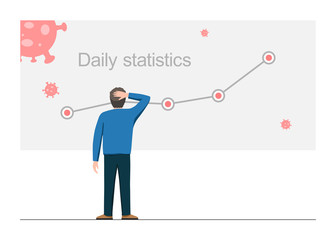 Man and statistics coronavirus