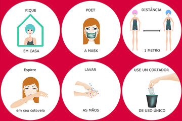 
set of iconic health gestures against covid-19 with text in Portuguese, barrier gestures, protection against coronavirus, stay at home, wear a mask, social distance, sneeze in your elbow, wash