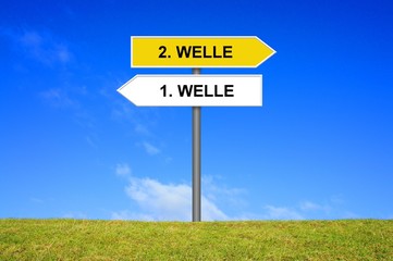 Coronavirus: Schild Wegweiser zeigt 1. Welle und 2. Welle