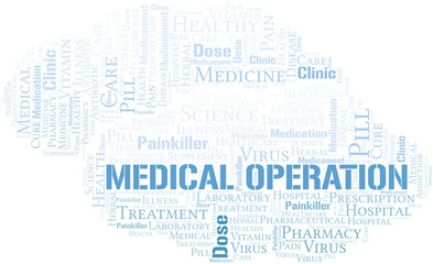 Medical Operation word cloud collage made with text only.