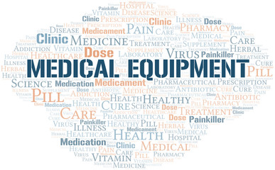 Medical Equipment word cloud collage made with text only.