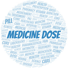 Obraz premium Medicine Dose word cloud collage made with text only.