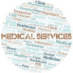 Medical Services word cloud collage made with text only.