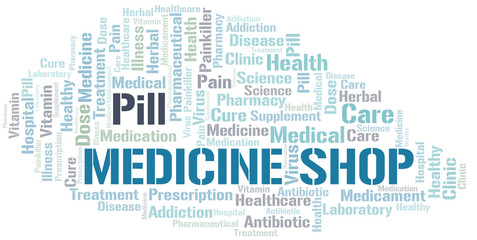 Medicine Shop word cloud collage made with text only.