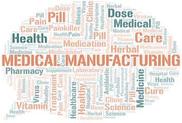 Medical Manufacturing word cloud collage made with text only.