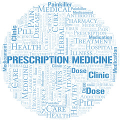 Prescription Medicine word cloud collage made with text only.