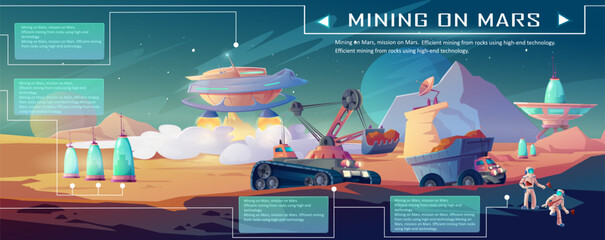 Mining on Mars infographics. Planet and space colonization, excavator and truck driving near alien futuristic buildings and astronauts. minerals exploration and extraction, Cartoon vector illustration © klyaksun