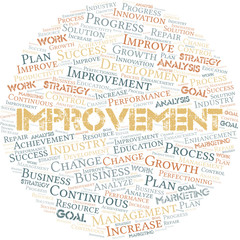 Improvement word cloud collage made with text only.
