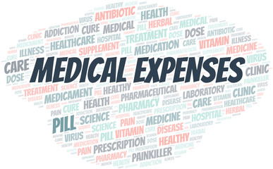 Medical Expenses word cloud collage made with text only.