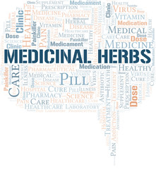 Medicinal Herbs word cloud collage made with text only.