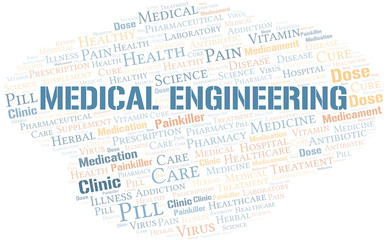 Medical Engineering word cloud collage made with text only.