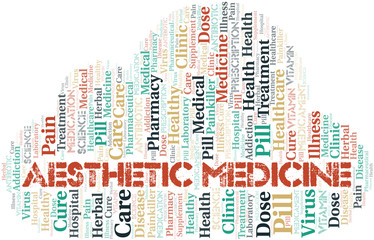 Aesthetic Medicine word cloud collage made with text only.