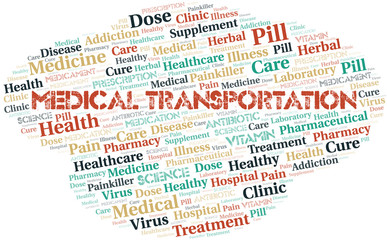 Medical Transportation word cloud collage made with text only.
