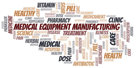 Medical Equipment Manufacturing word cloud collage made with text only.