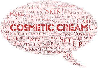 Cosmetic Cream word cloud collage made with text only.