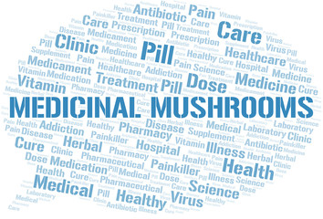 Medicinal Mushrooms word cloud collage made with text only.