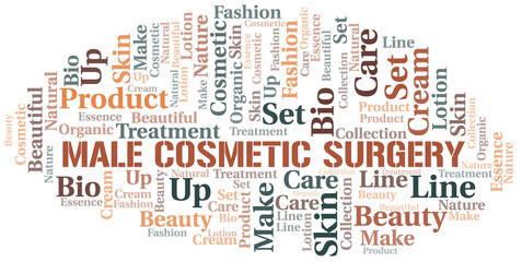 Male Cosmetic Surgery word cloud collage made with text only.
