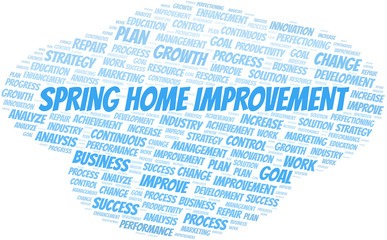 Business Identity word cloud collage made with text only.