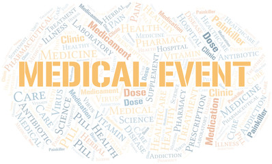 Medical Event word cloud collage made with text only.