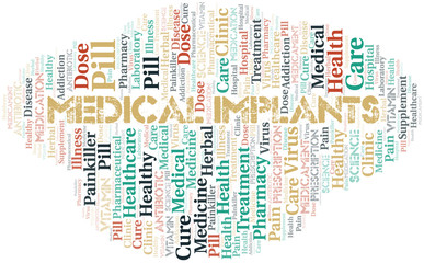 Medical Implants word cloud collage made with text only.