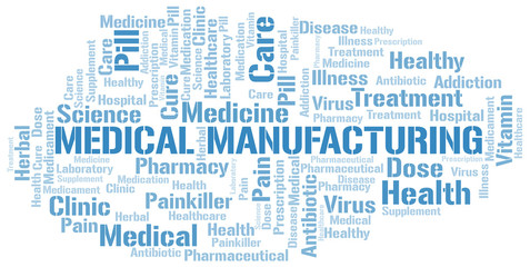 Medical Manufacturing word cloud collage made with text only.