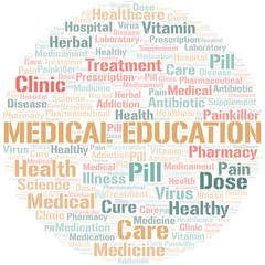 Medical Education word cloud collage made with text only.