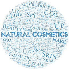 Natural Cosmetics word cloud collage made with text only.