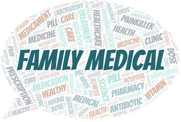 Family Medical word cloud collage made with text only.