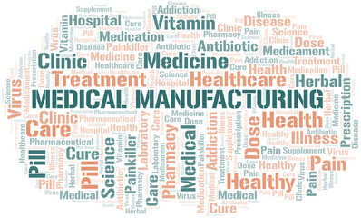 Medical Manufacturing word cloud collage made with text only.