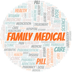 Family Medical word cloud collage made with text only.