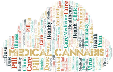 Medical Cannabis word cloud collage made with text only.