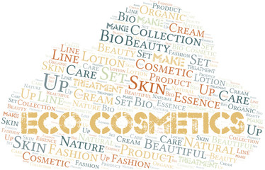 Eco Cosmetics word cloud collage made with text only.
