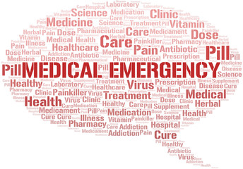 Medical Emergency word cloud collage made with text only.