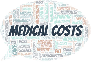 Medical Costs word cloud collage made with text only.