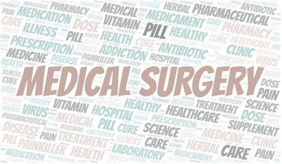 Medical Surgery word cloud collage made with text only.