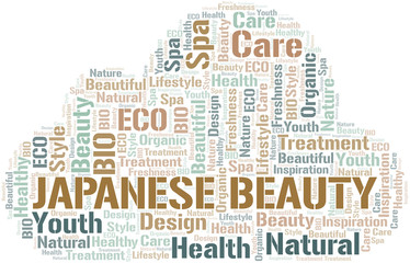 Japanese Beauty word cloud collage made with text only.