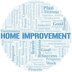 Home Improvement word cloud collage made with text only.