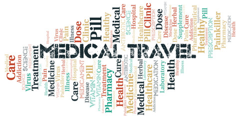 Medical Travel word cloud collage made with text only.