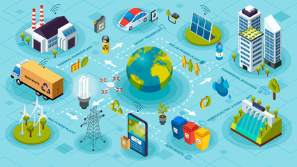 Ecological ecosystem and pollution. Innovative green technologies, green ecology smart systems and recycling for environmental sustainability. Green energy and eco friendly isometric city. Solar power © robu_s