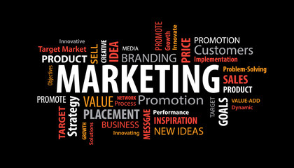 Marketing Word Cloud
