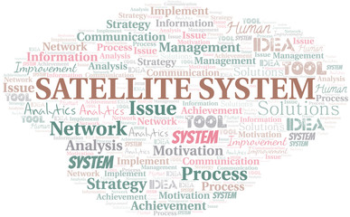 Satellite System typography vector word cloud.