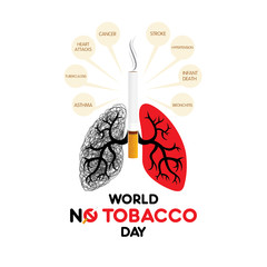 vector illustration world no tobacco day