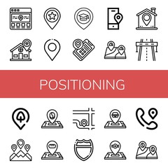 positioning icon set