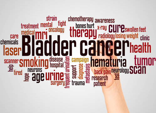 Bladder Cancer Word Cloud And Hand With Marker Concept