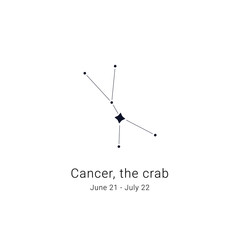 Cancer, the crab. Constellation and the date of birth range