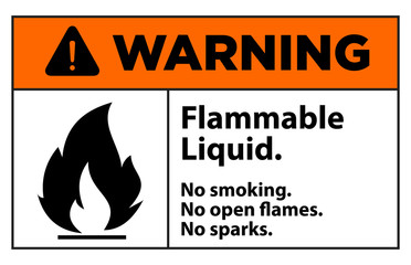 Warning highly flammable liquid sign vector - obrazy, fototapety, plakaty