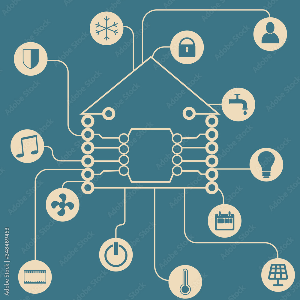 Poster Icons with all technologies of Smart Home. Automation concept
