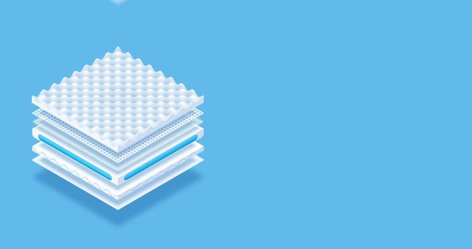 Layered material with a protective layer that repels dirt well, comfortable orthopedic mattress with excellent breathability, protection and comfort. Baby diapers, napkin, sanitary pad.