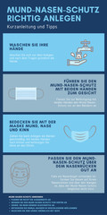 Anleitung Mund-Nasen-Schutz-Maske richtig aufsetzen Infografik