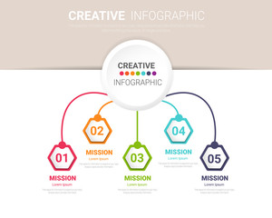 Presentation infographic template with 5 options, vector infographics design and marketing icons can be used for workflow layout, steps or processes.